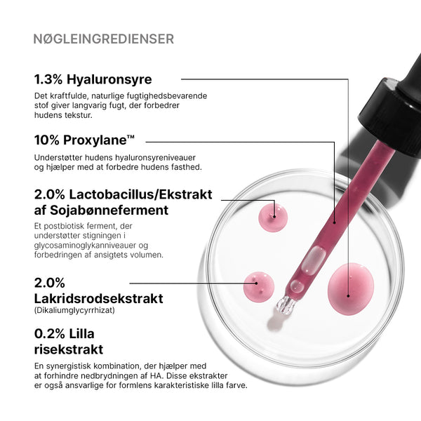 Hyaluronic Acid Intensifier Multi-Glycan