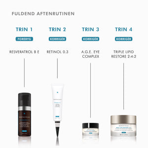 Retinol 0.3%