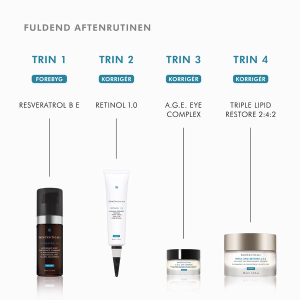 Retinol 1%