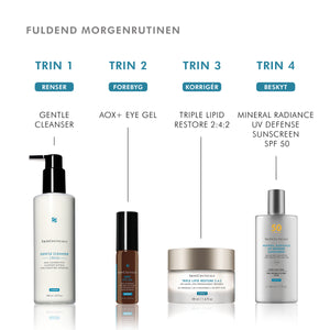 AOX + Eye Gel