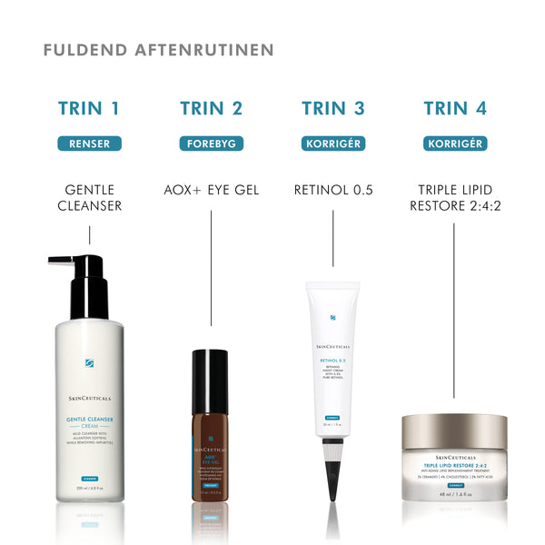 AOX + Eye Gel