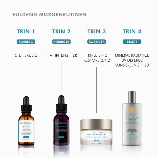 C E Ferulic Serum