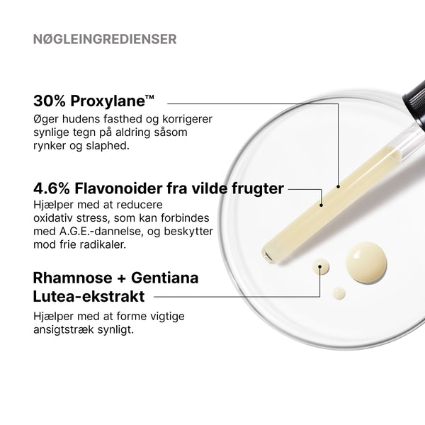 A.G.E Interrupter Ultra Serum