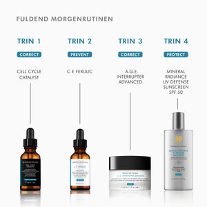 Cell Cycle Catalyst Serum