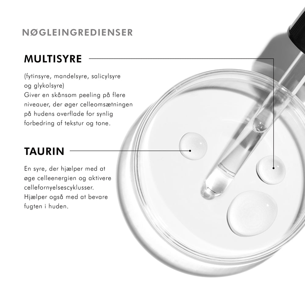 Cell Cycle Catalyst Serum