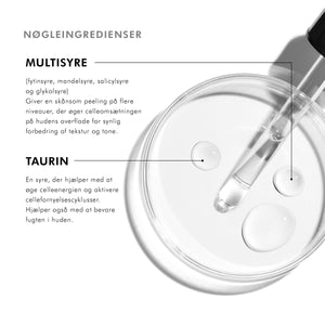 Cell Cycle Catalyst Serum