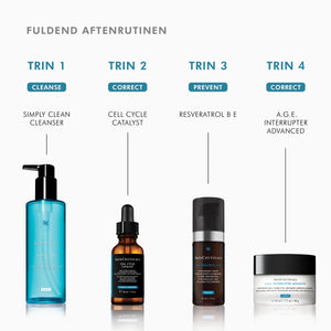 Cell Cycle Catalyst Serum