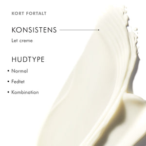 Retinol 1%