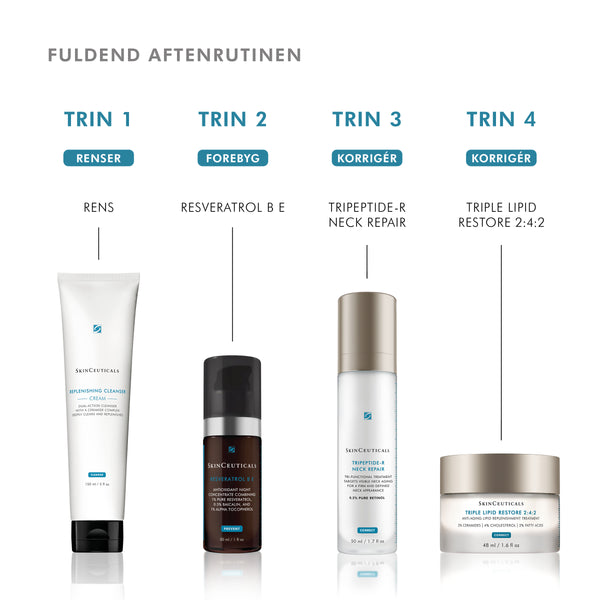Tripeptide-R Neck Repair - halspleje