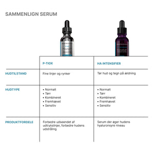 P-TIOX Serum