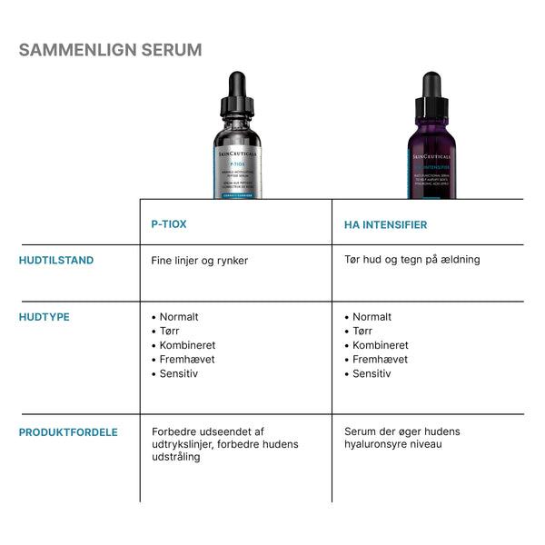 P-TIOX Serum