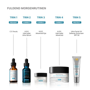 A.G.E Interrupter Ultra Serum